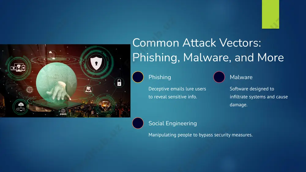 cybersecurity in the age of internet - Page 3