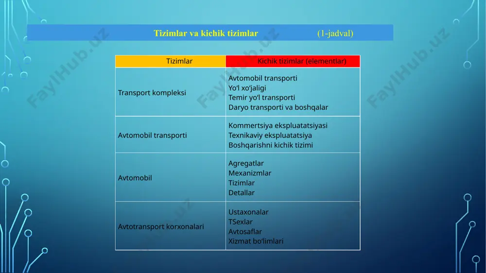 adi. bu mantiqiy va ketma-ket bo'lib, iloji boricha ko'proq muqobil harakat yo'nalishlarini ro'yxatga olishga qaratilgan. barcha variantlar aniqlangandan so'ng, qaysi biri eng yaxshi ekanligini aniqlash uchun ularni baholash mumkin. ushbu modellar ko'pincha har bir tanlovning afzalliklari va kamchiliklarini o'z ichiga oladi, variantlar ularning ahamiyati tartibida keltirilgan. ratsional qaror qabul qilish modeli odatda quyidagi bosqichlarni o'z ichiga oladi: muammo yoki imkoniyatni aniqlang. qaror mezonlarini belgilang. barcha tegishli ma'lumotlarni to'plang va tartibga soling. vaziyatni tahlil qiling. turli xil variantlarni ishlab chiqish. barcha variantlarni baholang va har biriga qiymat bering. qaysi variant eng yaxshi ekanligini hal qiling. qarorni amalga oshirish. qarorni ijrosini tamilash. intuitiv modellar. ushbu qaror qabul qilish modellari qaror qabul qilish jarayonida haqiqiy mantiq yoki sabab yo'qligiga qaratilgan. buning o'rniga, jarayon to'g'ri variant nima ekanligi haqidagi ichki bilim yoki sezgi bilan belgilanadi. biroq, intuitiv modellar nafaqat his-tuyg'ularga asoslanadi. shuningdek, o'xshashlikni aniqlash va variantning ahamiyati yoki muhimligini ko'rib chiqadilar . tanlab olish …