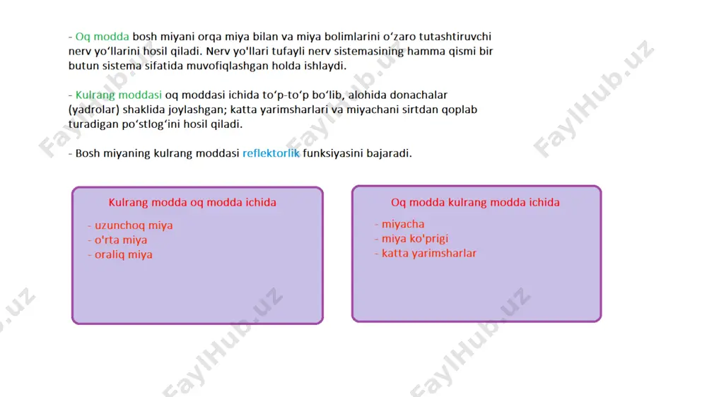 yoq muskullari tarashadek qotib harakatsiz shol holatga keladi va boshqa markazlarning ishi ham buziladi. mikrosefaliya – miyaning yarimsharlari shakllanishi buzilib, miyaning kichik bo’lib qolishidir. bu kimyoviy moddalar, hayvon zahari, zamburug’lar, spirtli ichimlik va narkotik ta’sirida kelib chiqadi. image1.jpeg image2.png image3.png image4.png image5.png image6.png image7.png image8.png image9.png image10.png image11.png image12.png image13.png image14.png image15.png image16.png image17.png image18.png /docprops/thumbnail.jpeg
