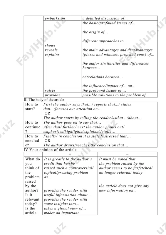 ls… how to conclude? finally/ in conclusion it is stated/ stressed that… or the author draws/reaches the conclusion that… iv your opinion of the article + – what do you think of the problem raised by the author? is it relevant today? is the article informative enough? does the author substantiate his/her view? it is greatly to the author’s credit that he/she raised such a controversial/ topical/pressing problem as… provides the reader with useful information about... provides the reader with some insights into... takes a global view of... makes an important contribution to the debate on... offers a critical appraisal of... unveils some of the myths... exposes the drawbacks of... presents an unusual approach to… substantiates his point with examples/ figures/ statistical data presents a truly comprehensive/well-grounded analysis of… it must be noted that the problem raised by the author seems to be farfetched/ no longer relevant today the article …