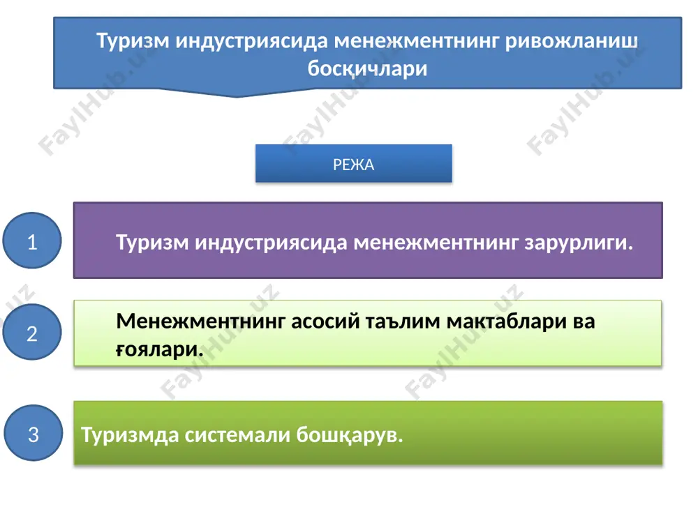 отнинг бир қисмини ўзгартирса, бу ҳолат ташкилот функцияларига таъсир этади бутунлик ёки яхлитлик, таркибий қисмлари ўзаро боғлиқ бўлиб, ҳар бири бутунлик характеристикасига ўз ҳиссасини қўшади. масалан, тизимга машина, компьютер, телевизорлар мисол бўла олади. тизим 4.туризмда вазиятли бошқарув. ички ўзгарувчилар одатда ташкилотда қўлланиладиган қарорларни бошқариш натижаси, унга ташкилотнинг қуйидаги характиристикаси киради: мақсад, ресурслар ўлчамлар меҳнат таксимоти ташқи ўзгарувчиларга: рақобатчи лар давлат томонидан тартибга солишлар ижтимоий омиллар 5.туризм бошқарув объекти сифатида ўзига хослиги туризмда меҳнатни бошқаришнинг ўзига хос хусусиятлари бўлиб, у бошқа соҳадаги ишчилар фаолиятидан фарқ қилади. туризмда менежментнинг вазифаси, умумий тенденция ва унинг ривожланиш қонуниятларини аниқлаш ҳамда ўзига хос томонларини топишдан иборат. 6.туристик фирмаларда самарали бошқарувни жорий қилиш йўллари. фойдани кўпайтириш, фойда олишга қаратилган хусусий туристик ташкилотлари менежментининг асосий мақсади ҳисобланади. туризм ташкилотлари менежменти учун бундай мақсадлар корхона, ҳудуд даражасида мавжуд эмас. туризм ташкилотининг муваффақияти нималардан иборат ва у қандай аниқланади. 2-мавзу. халқаро туризм тизими ва бошқаришнинг таркибий тузилиши режа 1. …