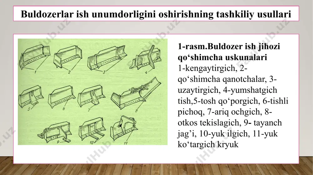 lgilangan me’yorlardan oshiqcha ishlashi orqali uning ishchi qismlari zarar ko’rishi mumkin. foydalanilgan adabiyotlar i.axmedov “gidromelioratsiya ishlarini tashkil qilish va texnologiyasi” toshkent 2008 www.betonstroy.ru www.aim.uz image2.tmp image3.tmp image4.png image5.tmp image6.png image7.png image1.jpg