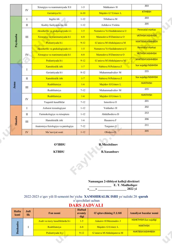 iv xirurgiya va reanimatsiyada x\i 1-5 mahkamov h 303 geriatriya h\i 6-10 majidov g’\urinov l ktmbsh payshanba i ingiliz tili 1-12 tillabaeva m 203 ii kasbiy faoliyatda rus tili 1-12 ashikova violeta 205 iii akusherlik va gnekalogiyada x\i 1-5 nematova yo\saidakramova u perenatal markaz xirurgiya va reanimatsiyada h/i 6-8 mamedova h\daminova o vktmsh\nshmsh pediatriyada h\i 9-12 g’anieva m\abdulajanova m nvktbsh\nshmbsh iv akusherlik va gnekalogiyada x\i 1-5 nematova yo\saidakramova u perenatal markaz xirurgiya va reanimatsiyada h/i 6-8 mamedova h\daminova o vktmsh\nshmsh pediatriyada h\i 9-12 g’anieva m\abdulajanova m nvktbsh\nshmbsh juma i xamshiralik ishi 1-7 nabieva n\pulatova z suv xujaligi/nshmsh geriatriyada h\i 8-12 muhammadvaliev m 215 ii xamshiralik ishi 1-7 nabieva n\pulatova z suv xujaligi/nshmsh iii reablitatsiya 1-6 majidov g\urinov l nvktmsh reablitatsiya 7-12 muhammadvaliev m 215 iv reablitatsiya 1-6 majidov g\urinov l nvktmsh yuqumli kasalliklar 7-12 ismoilova o 201 shanba i axborot texnalogiyasi 1-12 yuldashev h 202 ii farmokologiya va retseptura 1-12 …