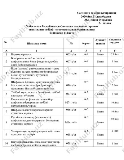 тиббиёт муассасаларида юритиладиган бланкалар руйҳати — DOC