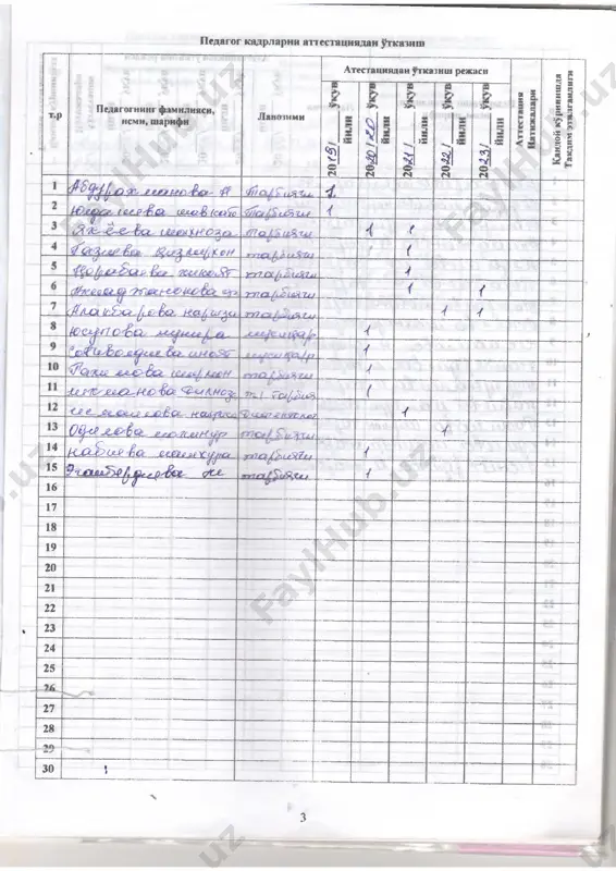г7сж?.г̂ ж е s j d/ u -&e..j?.j .££,, -£.л2&&£4-1__ ___________ ____ $ .j l .-j 2ls.cl __l£---j ^ . о ./ /l- 4 y ^ m x.—so~~~—н.л .,^ j ,jl,. ̂ ..---------------(лллл _л / //г)/*п/г\. ._ ’24sza,^ z ^ z j ? l '■ £ --------- . ^ ..3 l j& t..r t ... и м ^ ж и эе^ ллм ; ~ -^ ш х ъ £к-е ш ь.— . — /u ^ b .—f________— _;........................................................................................................................................................................................., . - ^ ^ . ._ . . ,- ._ ^ £ /г / :2 ..;/ , л? -----------------s l t^ l ^ jj ^ .............................tb rta /j ^ /l he-s ̂ ___ _______ u j,.l a £^ *&*l __ .t q l u a ...& u ^ 7 th (q âo 7 7 т у г / l ^ 1 ---- »-jq.,wĝ ^ .w € ^ ^ ._ ___гггглу д у …
