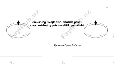 psixoanaliz asoslari — PPTX