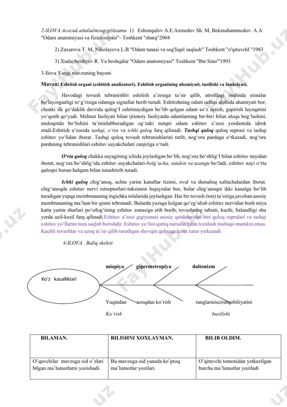 ng bayoni mavzu: eshitish organi (eshitish analizatori). eshitish organining ahamiyati, tuzilishi va funksiyasi. havodagi tovush tebranishlri eshitish a’zosiga ta’sir qilib, atrofdagi muhitda nimalar bo‘layotganligi to‘g‘risiga odamga signallar berib turadi. eshitishning odam uchun alohida ahamiyati bor, chunki ilk go‘daklik davrida qulog‘i eshitmaydigan bo‘lib qolgan odam so‘z aytish, gapirish layoqatini yo‘qotib qo‘yadi. mehnat faoliyati bilan ijtimoiy faoliyatda odamlarning bir-biri bilan aloqa bog‘lashini, muloqotda bo‘lishini ta’minlabberadigan og‘zaki nutqni odam eshituv a’zosi yordamida idrok etadi.eshitish a’zosida tashqi, o‘rta va ichki quloq farq qilinadi. tashqi quloq quloq suprasi va tashqi eshituv yo‘lidan iborat. tashqi quloq tovush tebranishlarini tutib, nog‘ora pardaga o‘tkazadi, nog‘ora pardaning tebranishlari eshituv suyakchalari zanjiriga o‘tadi. o‘rta quloq chakka suyagining ichida joylashgan bo‘lib, nog‘ora bo‘shlig‘i bilan eshituv nayidan iborat, nog‘ora bo‘shlig‘ida eshituv suyakchalari-bolg‘acha, sandon va uzangu bo‘ladi, eshituv nayi o‘rta quloqni burun-halqum bilan tutashtirib turadi. ichki quloq chig‘anoq, uchta yarim kanallar tizimi, oval va dumaloq xaltachalardan iborat. chig‘anoqda eshituv nervi retseptorlari-tuksimon hujayralar bor, …