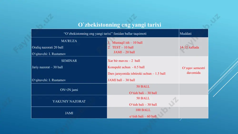 g asosiy prisplari to’g’risida’’ konstitutsiyaviy qonun qabul qilindi. qonunda respublika parlamentining nomi oliy majlis deyiladi, u ikki palatali, quyi va yuqori palatalardan iborat etib tashkil etiladi, deb belgilandi. 1. https://www.google.com/search?q=%d0%8e%d0%b7%d0%b1%d0%b5%d0%ba%d0%b8%d1%81%d1%82%d0%be%d0%bd+%d0%b1%d0%b0%d0%b9%d1%80%d0%be%d2%93%d0%b8%d0%bd%d0%b8+%d2%9b%d0%b0%d0%b1%d1%83%d0%bb+%d2%9b%d0%b8%d0%bb%d0%b8%d0%bd%d0%b8%d1%88%d0%b8.+%d0%b2%d0%b8%d0%b4%d0%b5%d0%be&sca_esv=570966760&rlz=1c1ggrv_enuz1025uz1025&tbm=vid&sxsrf=am9hkklnek5giedsza4uxgweknkxg-ltva:1696508494791&source=lnms&sa=x&ved=2ahukewipzmlr8t6baxvsibaihwyfagkq_auoaxoecaeqaw&biw=1920&bih=963&dpr=1#fpstate=ive&vld=cid:ac266e63,vid:tuqm1_n4a9i,st:0 2. http://www.insonhuquqlari.uz/uz/news/m9489 3. https://www.google.com/search?q=%d0%8e%d0%b7%d0%b1%d0%b5%d0%ba%d0%b8%d1%81%d1%82%d0%be%d0%bd+%d0%ba%d0%be%d0%bd%d1%81%d1%82%d0%b8%d1%82%d1%83%d1%86%d0%b8%d1%8f%d1%81%d0%b8+%d2%9b%d0%b0%d0%b1%d1%83%d0%bb+%d2%9b%d0%b8%d0%bb%d0%b8%d0%bd%d0%b8%d1%88%d0%b8.+%d0%b2%d0%b8%d0%b4%d0%b5%d0%be&sca_esv=570966760&rlz=1c1ggrv_enuz1025uz1025&sxsrf=am9hkklnek5giedsza4uxgweknkxg-ltva%3a1696508494791&ei=tqoezy_tl9lawpap7l6ksa&ved=0ahukewipzmlr8t6baxvsibaihwyfagkq4dudcba&uact=5&oq=%d0%8e%d0%b7%d0%b1%d0%b5%d0%ba%d0%b8%d1%81%d1%82%d0%be%d0%bd+%d0%ba%d0%be%d0%bd%d1%81%d1%82%d0%b8%d1%82%d1%83%d1%86%d0%b8%d1%8f%d1%81%d0%b8+%d2%9b%d0%b0%d0%b1%d1%83%d0%bb+%d2%9b%d0%b8%d0%bb%d0%b8%d0%bd%d0%b8%d1%88%d0%b8.+%d0%b2%d0%b8%d0%b4%d0%b5%d0%be&gs_lp=egxnd3mtd2l6lxnlcnaiv9co0lfqsdc10lrqungb0ylqvtc9inc60l7qvdgb0ylqungc0yprhtc40y_rgdc4inkb0ldqsdgd0lsg0pvqunc70ljqvdc40yjquc4g0llqunc00lxqvjifeaayogqybraagkiesox7unccwp1wcan4ajabajgbuwggaduoqgeemc4xm7gba8gbapgbaeidbbgbiegibge&sclient=gws-wiz-serp#fpstate=ive&vld=cid:e3b66480,vid:n5yw-intzaw,st:0 4. https://www.google.com/search?q=%d0%8e%d0%b7%d0%b1%d0%b5%d0%ba%d0%b8%d1%81%d1%82%d0%be%d0%bd+%d0%ba%d0%be%d0%bd%d1%81%d1%82%d0%b8%d1%82%d1%83%d1%86%d0%b8%d1%8f%d1%81%d0%b8+%d2%9b%d0%b0%d0%b1%d1