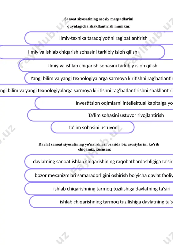 vlatning ta'siri ishlab chiqarishning tarmoq tuzilishiga davlatning ta'siri raqobatbardoshlik siyosati davlat tomonidan sanoat ishlab chiqarishining raqobatbardoshligini oshirish zarurati zamonaviy rivojlangan bozor iqtisodiyotining sanoat ishlab chiqarishining ortib borayotgan intellektuallashuvi, innovatsiyalar rolining kuchayishi va sanoat firmalarining transmilliylashuvi kabi tub farqlari bilan bog'liq. ma’lumki, mamlakatimiz sanoatining raqobatbardoshligi mehnat resurslarining sifati, sanoat firmalari, oliy o‘quv yurtlari va ilmiy-tadqiqot institutlari o‘rtasidagi aloqalarning mustahkamligi, xorijiy texnologiyalarni ijobiy o‘zlashtira olishi, ishlab chiqarish texnologiyalarini ommalashtirish tezligi kabi omillarga tobora ko‘proq bog‘liq. sanoatdagi texnologik va boshqa innovatsiyalar: ichki bozor sig‘imi va sanoat mahsulotlarining ichki iste’molchilarining uning sifat ko‘rsatkichlariga bo‘lgan talab darajasi, tashqi bozorlarda talabga ega bo‘lgan mahsulotlar ishlab chiqaradigan texnologik jihatdan bog‘langan va geografik jihatdan yaqin korxonalar klasterlarining mavjudligi. bozor mexanizmlarini takomillashtirish siyosati davlatning bozor mexanizmlari samaradorligini oshirish va ularga xos nomukammalliklarni yumshatish borasidagi faoliyati zamonaviy sanoat siyosatining ikkinchi muhim tarkibiy qismidir. bozorni muvofiqlashtirish mexanizmlarining nomukammalligi namoyon bo'ladigan sohalar har xil: birinchidan, jamoat tovarlari va xizmatlarini ishlab chiqarish (masalan, …