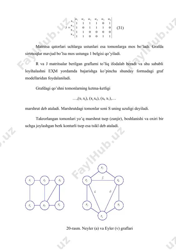 , undan chiqqan tomonlarni esa, shoxlar(tarmoqlar) deb ataydi. 22-rasmda daraxt-grafning geometrik tasviri misoli keltirilgan 22-rasm. daraxt-grafining misoliga doir. grafdagi ikki uchlarni tutashtiruvchi eng kam tomonlarning soni (eng qisqa tsep uzunligi) masofa deb ataladi va dij da belgilanadi. graf uchun masofa funktsiyasini masofa matritsasida ifodalash qulaydir (d=dij) va bu matritsa elementlari (kataklari) qo’yidagi qoidaga asosan aniqlanadi: 20-rasmdagi graf uchun masofa matritsasi quyidagicha bo’ladi: (33) adabiyotlar 1. основы автоматизированного проектирования. м.: издательство мгту имени н.э баумана, 2002. 333 с. 2. норенков и.п. введение в автоматизированное проектирование технических устройств и систем. м.: высш. шк., 1986. 304 с. 3. курейчик в.н. и др. математическое обеспечение конструкторско-технологического проектирования с применением сапр. м.: машиностроение, 1990. 4. baydullaev a. texnologik tizim elementlarini matematik modellashtirish asoslari. o’quv qo’llanma. toshkent, 1996. 5. норенков и.п. принципы построения и структуры сапр. м.: машинострение, 1987. 6. корячко в.п. и др. теоретические основы сапр. учебник для вузов. м.: машиностроение, 1987. х1 х3 х2 …