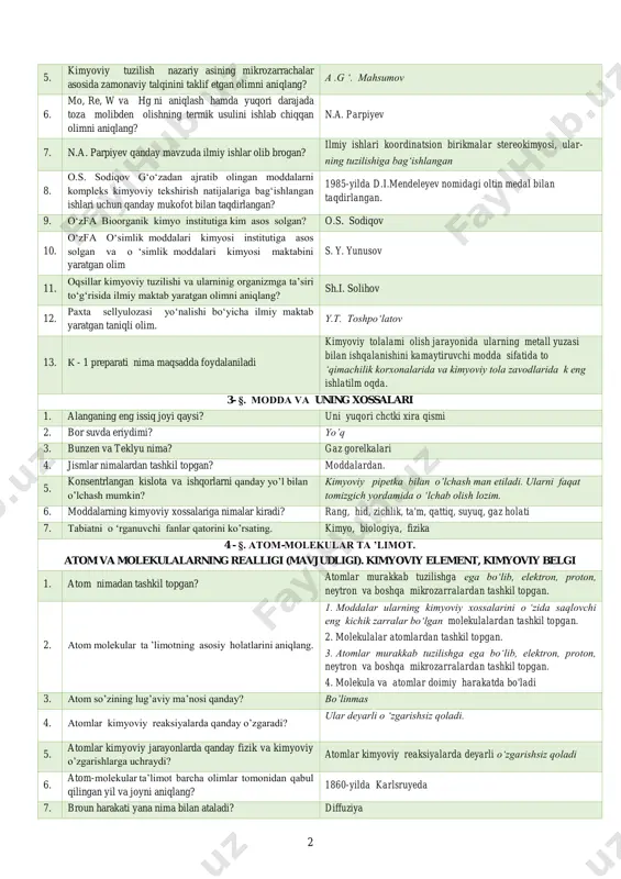 .risqiyev tomonidan 2 5. kimyoviy tuzilish nazariy asining mikrozarrachalar asosida zamonaviy talqinini taklif etgan olimni aniqlang? a .g ‘. mahsumov 6. mo, re, w va hg ni aniqlash hamda yuqori darajada toza molibden olishning termik usulini ishlab chiqqan olimni aniqlang? n.a. parpiyev 7. n.a. parpiyev qanday mavzuda ilmiy ishlar olib brogan? ilmiy ishlari koordinatsion birikmalar stereokimyosi, ular- ning tuzilishiga bag‘ishlangan 8. o.s. sodiqov g‘o‘zadan ajratib olingan moddalarni kompleks kimyoviy tekshirish natijalariga bag‘ishlangan ishlari uchun qanday mukofot bilan taqdirlangan? 1985-yilda d.i.mendeleyev nomidagi oltin medal bilan taqdirlangan. 9. o‘zfa bioorganik kimyo institutiga kim asos solgan? o.s. sodiqov 10. o‘zfa o‘simlik moddalari kimyosi institutiga asos solgan va o ‘simlik moddalari kimyosi maktabini yaratgan olim s. y. yunusov 11. oqsillar kimyoviy tuzilishi va ularninig organizmga ta’siri to‘g‘risida ilmiy maktab yaratgan olimni aniqlang? sh.i. solihov 12. paxta sellyulozasi yo‘nalishi bo‘yicha ilmiy maktab yaratgan taniqli olim. y.t. toshpo‘latov 13. к - 1 preparati nima maqsadda foydalaniladi …