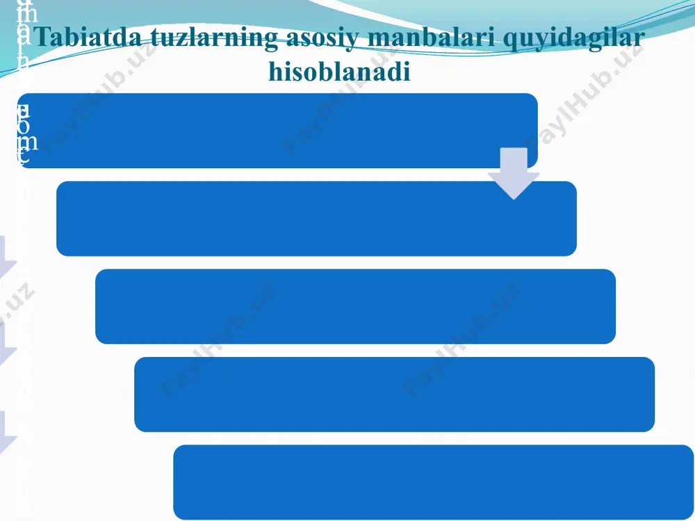 qish tezligi nisbatan kam yoki oqimsiz bo‘lgan erlarda esa, kuchsiz minerallashgan (1-5 g/l) bo‘ladi.sizot suvlari minerallashgan erlarda kam sho‘rlangan tuproqlar uchraydi. iii-gidrogeologik mintaqa- sizot suvlarining tarqalish (bug‘lanish) mintaqasi. bu mintaqa maydoni eng kattabo‘lib, kichik va katta daryo (so‘x, shoximardon, amudaryo, sirdaryo)larning o‘rta va quyi oqimlarini shuningdek cho‘l mintaqasidagi tekisliklarni (qizilqum, qoraqum, mirzacho‘l, qarshi cho‘li va hokazo) o‘z ichiga oladi. bu mintaqaning relefi, asosan, mikro va qisman mezorelefli bo‘lib kichik nishablikka ega. tuproqlarning mexanik tarkibi turlicha, lekin asosiy qismida birinchi va ikkinchi mintaqa tuproqlariga nisbatan mayda zarrachali tuproqlar keng tarqalgan hamda bu tuproqlar qalin qatlamga ega.bunday tuproqlar odatda kapillyar naychalari orqalisuvni juda balandga ko‘tarish qobiliyatiga egadir iv-gidrogeologik mintaqa- sohil mintaqasi. bu mintaqa allyuvial yotqiziqlardan bunyodga kelgan daryo sohil pag‘onalarini o‘z ichiga oladi.sohillarni har yili yoki davriy ravishda toshqin suvlari bosganligidan, keyinchalik unda malum darajada oqizindi bo‘ladi. shuning uchun sohil mintaqasi tuproqlarining mexanik tarkibi xilma-xil bo‘ladi. sohil mintaqasining sizot suvlari er yuzasiga …
