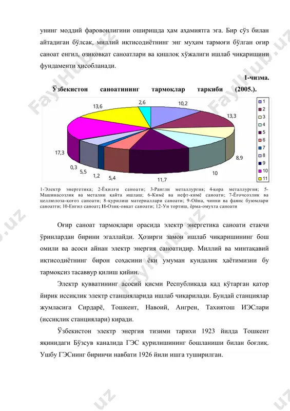 да республика президенти 2001 йил 22 февралда «ўзбекистон республикаси энергетикасида иқтисодий ислоҳотларни чуқурлаштириш» тўғрисидаги фармонга имзо чекди. фармонда ўзбекистон тараққиёти учун зарур бўлган қатор устувор йўналишлар белгиланган. энергетика корхоналарини монополиядан ва давлат тасарруфидан чиқариш ҳамда акциялаштириш масалалари кўзда тутилиб, республика энергетика ва электрлаштириш вазирлиги тугатилди. унинг таркибий бўлинмалари негизида очиқ акциядорлик жамияти шаклидаги «ўзбекэнерго» давлат акциядорлик кампанияси («ўзбекэнерго дак») ни ташкил этиш ва унга мустақил юридик шахс ҳуқуқлари билан «кўмир» акциядорлик бирлашмасини киритиш ҳам назарда тутилган. ўзбекистон саноатида машинасозлик саноати ўзига хос ўринни эгаллайди. бу саноат тармоғига мансуб бўлган корхоналарда хилма­хил машина ва механирмлар, асбоб­ускуналар тайёрланади. улар қаторида пахта терувчи машиналар, ерга уруғ қадайдиган, тўқув­йигирув, суғориш машиналари, турли хил станоклар, телевирор ва магнитофон каби рақобатбардош маҳсулотлар ишлаб чиқарилади. аҳолиси зич бўлган андижон вилоятининг асака шаҳрида жанубий корея билан ҳамкорликда енгил автомобиллар чиқарадиган йирик корхона бунёд этилди. бу корхона 1996 йилдан бошлаб бирин­кетин «дамас», «тико», «нексия», «матир» русумли қулай автомобилларни чиқара …