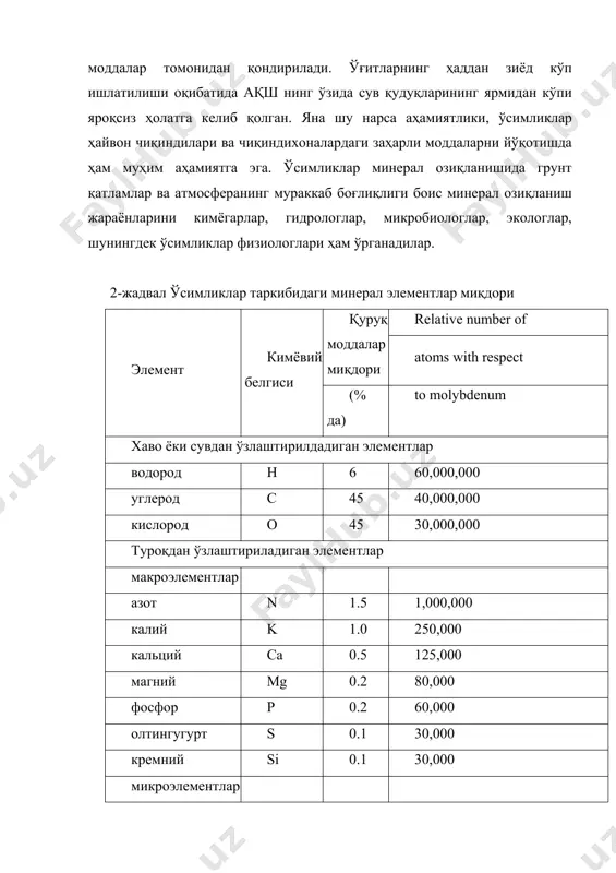 ари таркибига кирувчи озиқ моддалари n (азот) асосий аминокислоталар, амидлар, оқсиллар, нуклеин кислиталар, нуклеотидлар, коферментлар, гексоаминлар ва бошқалар. s (олтингугурт) компонент цистеин, цистин, метионин и белков. составляющие липоевой кислоты, коэнзим а, тиамин s (олтингугурт) цистеин таркибига киради, шунингдек цистин, метионин ва оқсиллар таркибида учрайди. липоева кислотаси, коэнзим а, тиамин, пирофосфат, глутутион, биотин, аденозин-5-фосфосульфат ва 3 –фосфоаденозин таркибига киради. 2-гуруҳ энергия сақлашда ва ўсимликлар ўсиб ривожланишини қўллаб-қувватловчи озиқ моддалари. p(фосфор) шакар фосфатлар, нуклеин кислоталар, нуклеотидалр, коферментлар, фосфолипидлар, фитин кислота таркибига киради ва атф реакцияларида муҳим калит вазифасини ўтайди. si (кремний) ҳужайра деворларида аморф кремнеземлар кўринишида сақланади ва ҳужайра деворларининг механик хусусиятлари (шунингдек қаттиқлик ва эластиклик хоссаларини шаклланишида ҳам) ни шаклланида иштирок этади. маннит комплекси билан, маннан, полиманнанурон кислота ва бошқа ҳужайра деворлари таркиби компонентларида учрайди. ҳужайрада эса, нуклеин кислоталар узайиши ва метаболизмида иштирок этади 3-гуруҳ ион кўринишида сақланувчи озиқ моддалари к (калий) 40 дан ошиқ ферментлар синтези учун кофактор сифатида иштирок …