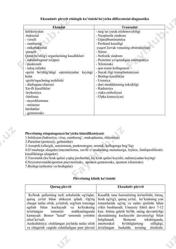 albuminemiya ) · plevra bo'shlig'idagi bosimning pasayishi (astma, yuqori nafas yo'llarining obstruktsiyasi) · mikrovaskulyar o'tkazuvchanlikning oshishi (infeksiya) · limfa drenajining pasayishi ( limfangiektaziya ) · qorin bo'shlig'idan suyuqlikning harakatlanishi kimyoviy xususiyatlariga ko'ra plevral suyuqlik transudat va ekssudatga bo'linadi: - ekssudat plevraning yallig'lanishi bilan birga keladigan patologik sharoitda hosil bo'ladi, keyinchalik uning baryer funktsiyasini buzadi. - transudat gidrostatik yoki onkotik bosimning o'zgarishi natijasida hosil bo'ladi , bu plevra bo'shlig'ida ultrafiltratning to'planishiga olib keladi . ekssudativ plevrit etiologik ko’rinishi bo'yicha differentsial diagnostika eksudat transudat infektsiyalar: -bakterial - virusli - zamburug’ - mikobakterial -parazit qorin bo'shlig'i organlarining kasalliklari: - subdiafragmal xo'ppoz - pankreatit - taloq infarkti -qorin bo'shlig'idagi operatsiyadan keyingi holat -qizilo'ngachning teshilishi - diafragma churrasi xavfli kasalliklar: -leykemiya -limfoma - neyroblastoma - metastaz jarohatlar: - gemotoraks - turg’un yurak etishmovchiligi - neoplastik sindrom - gipoalbuminemiya - perikard kasalligi -yuqori kovak venaning obstruktsiyasi - sirroz - nefrotik sindrom - proteinni yo'qotadigan enteropatiya - …