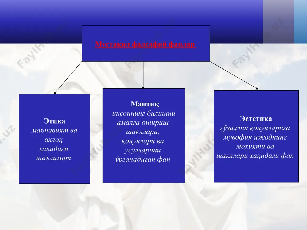 қадриятлар фалсафаси - Page 4