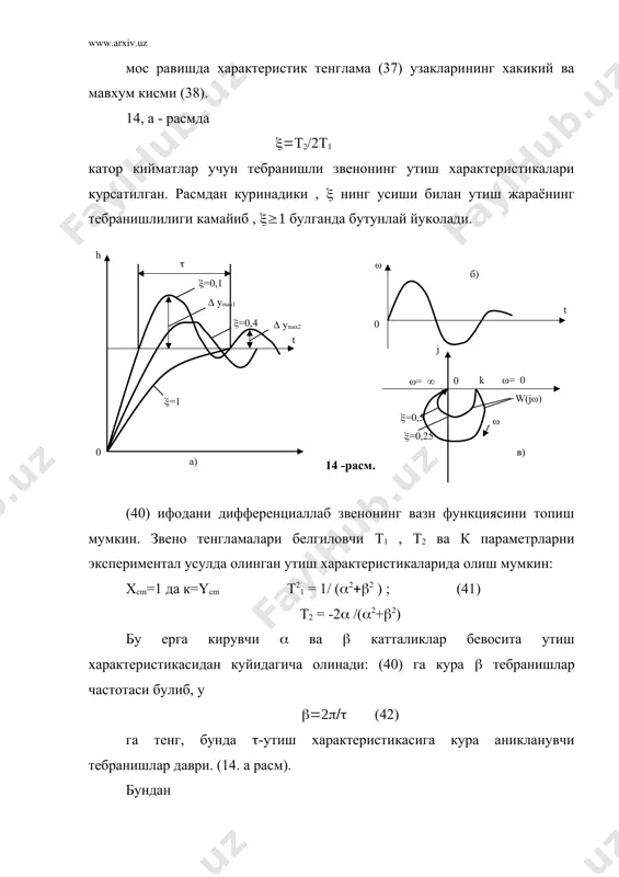абснинг типик звенолари - Page 3