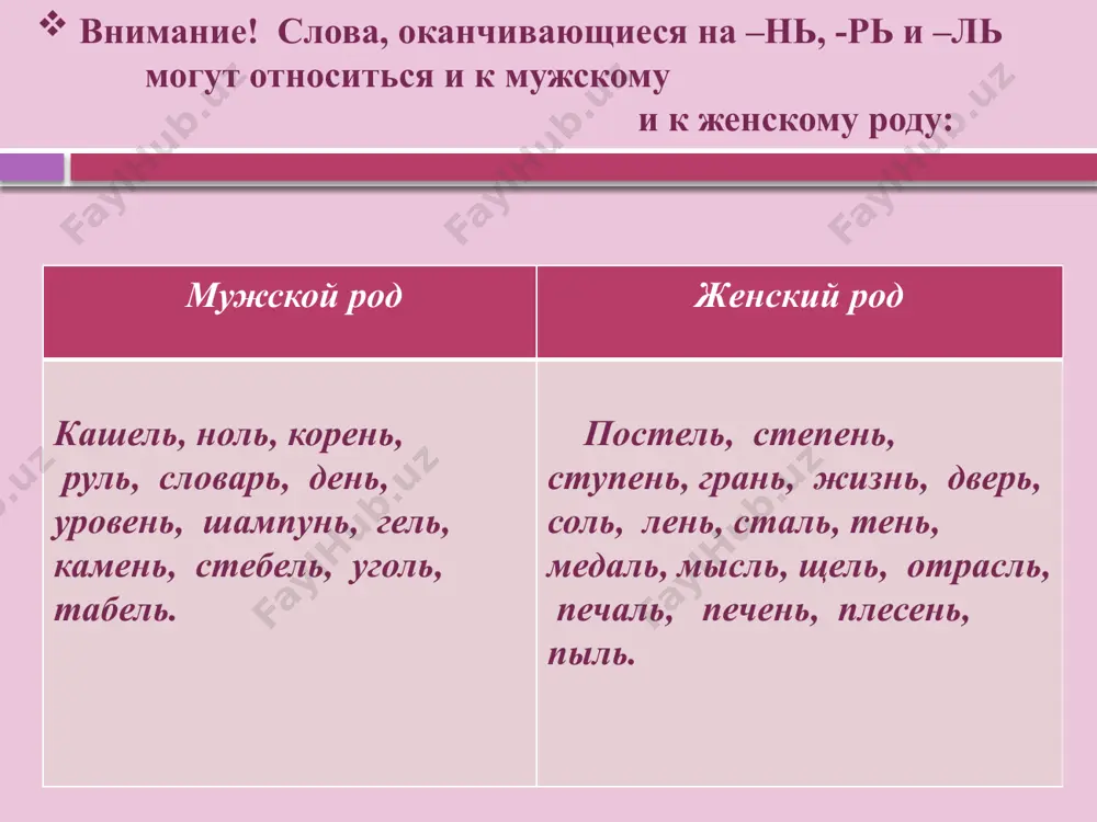 подлежащее. имя существительное. - Page 5