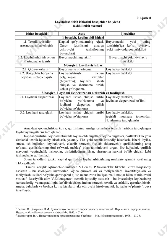 di va qurilishni amalga oshirishning iqtisodiy jihatdan maqsadga muvofiqligi baholanadi. loyihalashtirish bosqichida obyektning konstruktiv echimlari, qurilishni tashkil etishning usullari va ishlab chiqarish texnologiyasi ishlab chiqiladi. shuningdek, qurilishning smeta qiymati aniqlanadi. unday keyin qurilish uchun texnik-muhandislik tayyorgarlik ishlari amalga oshiriladi. qurilishni amalga oshirish bosqichida qurilish maydonida qurilish jarayonining barcha texnologik elementlari qo’shiladi. bunda qurilish ishlab chiqarishidagi jami xarajatlar, bino va inshootlarning moddiy-mulkiy elementlari bo’yicha xarajatlari shakllantiriladi. qurilish obyektini foydalanishga (ekspluatatsiyaga) topshirish bosqichida qurilib bitkazilgan obyektlar ishga tushiriladi va tayyor mahsulot sifatida buyurtmachiga topshiriladi. takror ishlab chiqarishning uch bosqichi kapital qo’yilmalar aylanishining uch bosqichiga muvofiq keladi: 1) qurilish – asosiy fondlarni barpo etish shakli sifatida; 2) qurilish mahsulotining asosiy fondlarga aylanishi shakli sifatida; 3) pul mablag’larini mahsulotga aylantirish maqsadida takror ishlab chiqarishning navbatdagi bosqichiga tayyorgarlik ko’rish. qurilish ishlab chiqarishining barcha elementlarining o’zaro aloqadorligini yaxshilash uchun qurilish mahsulotini barpo etish texnologiyasi (mehnat predmetlarining (beton, g’isht, temir, tosh va boshq.) sifat o’zgarishlari bilan tavsiflanuvchi …
