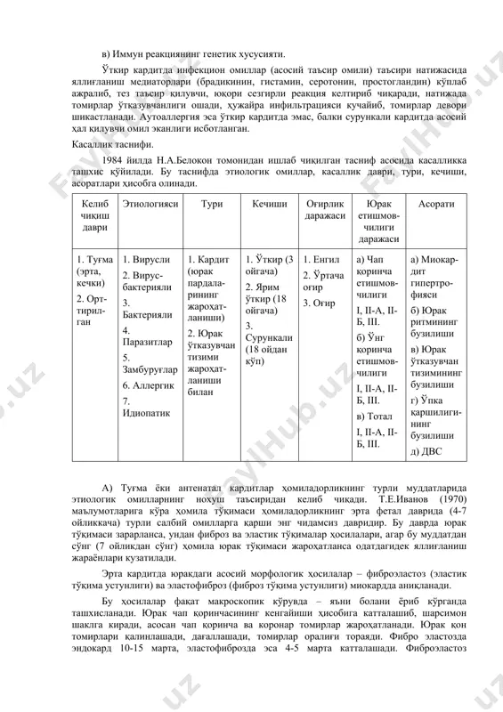 и, юқори сезгирли реакция келтириб чиқаради, натижада томирлар ўтказувчанлиги ошади, ҳужайра инфильтрацияси кучайиб, томирлар девори шикастланади. аутоаллергия эса ўткир кардитда эмас, балки сурункали кардитда асосий ҳал қилувчи омил эканлиги исботланган. касаллик таснифи. 1984 йилда н.а.белокон томонидан ишлаб чиқилган тасниф асосида касалликка ташхис қўйилади. бу таснифда этиологик омиллар, касаллик даври, тури, кечиши, асоратлари ҳисобга олинади. келиб чиқиш даври этиологияси тури кечиши оғирлик даражаси юрак етишмов-чилиги даражаси асорати 1. туғма (эрта, кечки) 2. орт-тирил-ган 1. вирусли 2. вирус-бактерияли 3. бактерияли 4. паразитлар 5. замбуруғлар 6. аллергик 7. идиопатик 1. кардит (юрак пардала-рининг жароҳат-ланиши) 2. юрак ўтказувчан тизими жароҳат-ланиши билан 1. ўткир (3 ойгача) 2. ярим ўткир (18 ойгача) 3. сурункали (18 ойдан кўп) 1. енгил 2. ўртача оғир 3. оғир а) чап қоринча етишмов-чилиги i, ii-а, ii-б, iii. б) ўнг қоринча етишмов-чилиги i, ii-а, ii-б, iii. в) тотал i, ii-а, ii-б, iii. а) миокар-дит гипертро-фияси б) юрак ритмининг бузилиши в) юрак ўтказувчан …