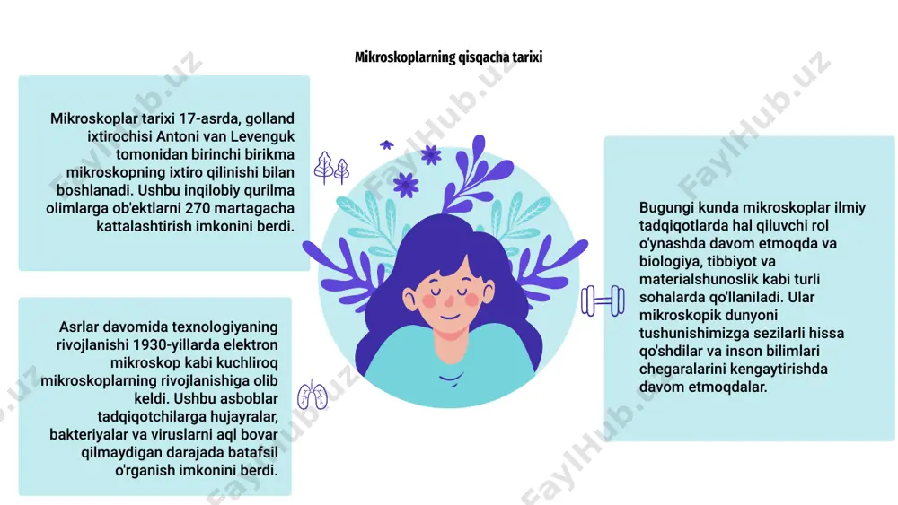 a va tibbiyotda muhim kashfiyotlarga olib keladi. materialshunoslikda mikroskoplar materiallarning tuzilishi va xususiyatlarini tahlil qilish uchun zarur bo'lib, tadqiqotchilarga o'ziga xos xususiyatlarga ega yangi materiallarni ishlab chiqishda yordam beradi. mikroskop rivojlanishining kelajakdagi tendentsiyalari mikroskopni rivojlantirishning kelajakdagi tendentsiyalari aniqlikni oshirish, tasvirlash imkoniyatlarini oshirish va turli tadqiqot sohalari uchun portativlikni yaxshilashga qaratilgan. yuqori aniqlikdagi mikroskopiya va integratsiyalashgan tasvirlash tizimlari kabi texnologik yutuqlar mikroskoplarning evolyutsiyasini yanada kuchli va ko'p qirrali asboblarga olib bormoqda. ai va avtomatlashtirishning integratsiyasi bilan kelajakdagi mikroskoplar tezroq, aniqroq natijalarni taqdim etishi, ilmiy tadqiqotlar va kashfiyotlarni inqilob qilishi kutilmoqda. mars is a cold place e’tiboringiz uchun rahmat