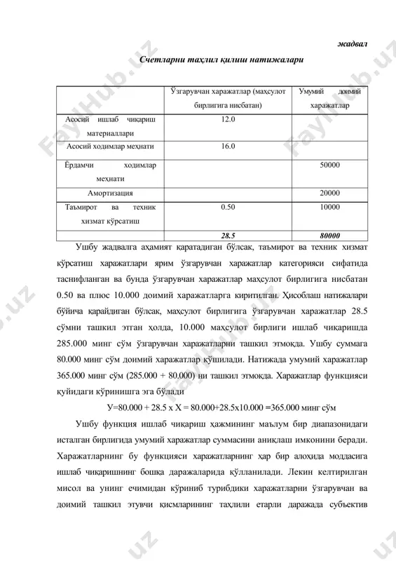 умотларни формулага қўямиз: y = a + bx 13.500 п.б. = a + 5 п.б./м.с. * 1.400 меҳнат соати 13.500 п.б. = а + 7.000 п.б. а = 13.500 п.б. - 7.000 п.б. а = 6.500 п.б. у ҳолда чизиқли формула тенгламаси қуйидаги кўринишга эга бўлади. y = 6500 п.б. + 5 п.б. /м.с. * х ушбу формула фаоллик даражасининг энг катта ва энг кичик даражаси ўртасидаги фарқ оралиғидаги ҳар қандай нуқтада умумий харажатлар суммасини аниқлаш имконини беради. демак, биз формула ёрдамида 3.000 меҳнат соатлари билан 1.400 меҳнат соатлари ўртасидаги ҳар қандай сарфланган меҳнат соатларида умумий таннархни аниқлашимиз мумкин бўлади. масалан, корхона менеджери 2.500 м.с.да умумий харажатлар қанча бўлишини билишни ҳоҳласа қуйидаги ҳисоб-китоблар ушбу саволга жавоб бериши мумкин бўлади. y = a + bx y = 6.500 п.б. + 5 п.б. (2.500) = 6.500 п.б. + 12.500 п.б. = 19.000 п.б. бошқа бир мисолда кўриб ўтамиз, корхонада 12 ой мабойнида …