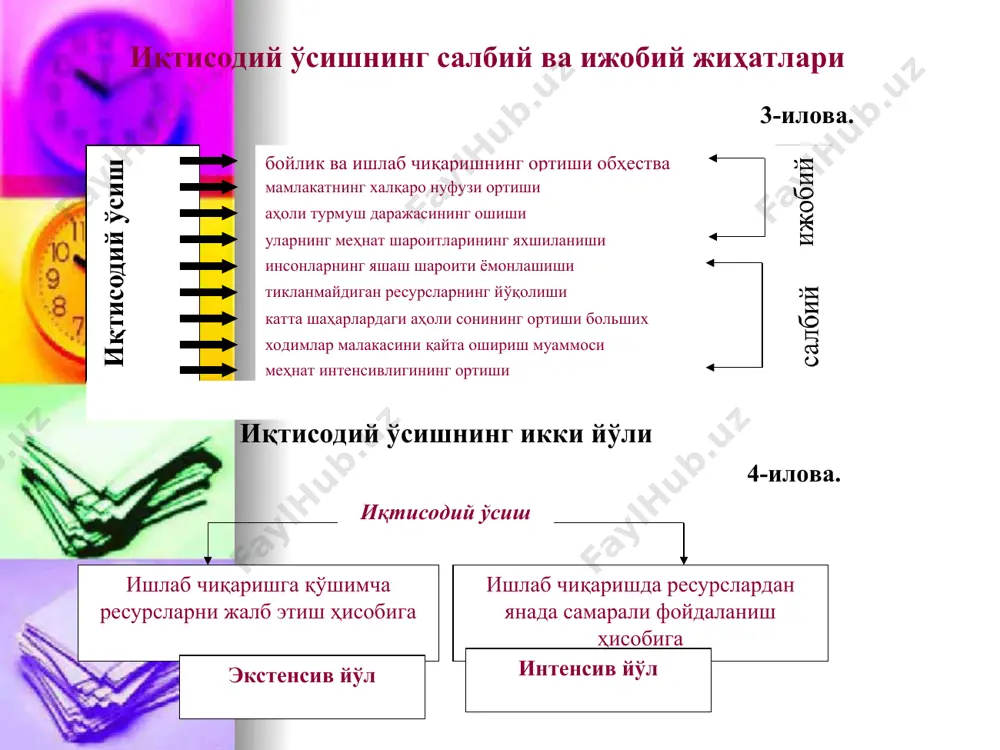 иқтисодий ўсиш ва унинг турлари - Page 3