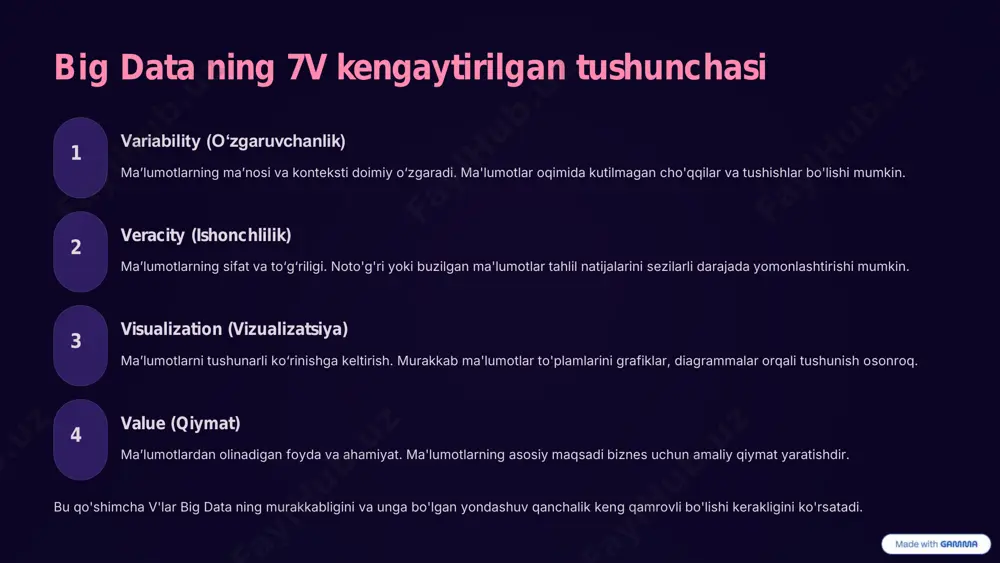 • ma’lumotlar hajmi va murakkabligi har kuni oshmoqda, bu esa yangi muammolar va imkoniyatlarni yaratmoqda. • big data va data science biznes, ilm-fan va jamiyat uchun yangi innovatsiyalar va samaradorlikni oshirishga yordam beradi. • ushbu sohalarni o‘rganish va o'zlashtirish zamonaviy raqobat muhitida shaxsiy va korporativ ustunlikni ta'minlaydi. kelajak ma'lumotlarda! https://gamma.app/?utm_source=made-with-gamma https://gamma.app/?utm_source=made-with-gamma