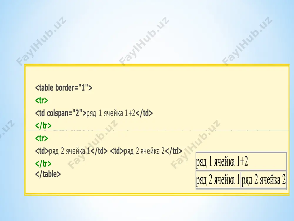 html da tablisalar yaratish - Page 3