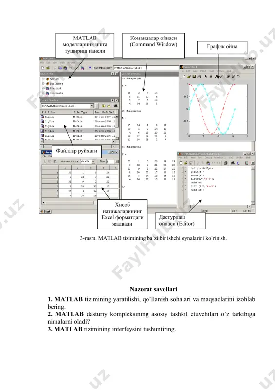 hlab bering. 2. matlab dasturiy kompleksining asosiy tashkil etuvchilari o’z tarkibiga nimalarni oladi? 3. matlab tizimining interfeysini tushuntiring. 16 – ma`ruza: matritsalar. matlab tizimida matritsalar ustida amallar. ma`ruza rejasi: 1. matlab dasturiy kompleksida matritsa 1. matritsa elementlari ustida amallar 1. matlab da vektor va matritsalar ustida amallar bajaradigan funksiyalar. tayanch iboralar: matritsa, m-faylda, al’breht dyurer, command window, simulink, power system blockset. 16.1. matlab dasturiy kompleksida matritsa matlab dasturiy kompleksida matritsa bu qator va ustunlardan iborat sonlar massivi. matlab da matritsa elementlarini bir nechta usulda kiritish mumkin: - matritsa elementlarining to`liq ro`yhatini kiritish; - tashqi fayldan matritsa elementlarini yuklash; - ichki funksiyadan foydalangan holda matritsa elementlarini ishlab chiqish; - m-faylda mavjud funksiyalar orqali matritsa elementlarini hosil qilish. matritsa elementlarining to`liq ro`yhatini kiritish oddiy usul bo`lib, bunda matritsa elementlari kvadrat qavs [ va ] lar oralig’ida kiritiladi. uning satr elementlari probel yoki vergul orqali ajratib ko`rsatiladi va starni tugashi nuqta-vergul (;) bilan …