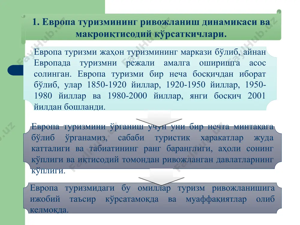 11.4 германия 34.650 34.675 8.5 греция 14.506 12.741 3.1 италия 40.249 38.786 9.5 португалия 9.635 10.090 2.5 россия 9.319 8.985 2.2 испания 53.177 52.525 12.9 швецария 13.789 14.841 3.7 туркия 21.250 20.807 5.1 буюк британия 30.149 30.400 7.5 жами минтақада 410.932 406.251 100 европанинг ривожланган мамлаатлари бўйича туристик кўрсаткичларнинг тақослама таҳлили испания 2010 йилда хизмат кўрсатилган туристлар сони- 52.677.000, 2009 йилда- 52.178 киши. йиллик ўсиш - 1.0%. 2010 йилда туризмдан олган даромади-52.525 млн. ақш доллари, 2009 йилда 53.177 млн. ақш долларини ташкил этган. минтақадаги улуши-12.9 %ни ташкил этган. франция 2010 йилда хизмат кўрсатилган туристлар сони- 76.800.000, 2009 йилда- 76.824.000 киши. йиллик ўсиш - 0.0 %. 2010 йилда туризмдан олган даромади-46.319 млн. ақш доллари, 2009 йилда 49.398 млн. ақш долларини ташкил этган. минтақадаги улуши-11.4 %ни ташкил этган. 3.«евро»нинг туризм ривожланишидаги ўрни “евро” европанинг “европа иттифоқи”га аъзо бўлган 17 та давлатининг валюта бирлиги бўлиб, 1999 йилда ўзаро ҳисоб китобларда 11та давлатда, кейинчалик …