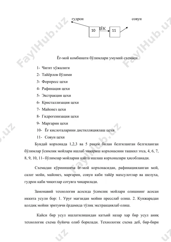 лган мойли уруғлар (чигит), қўшимча мойли хом ашёлар (соя, махсар, кунгабоқар) ва ноаъанавий мойли уруғлар (мева данаклари ва сабзавот уруғлари). заводга етиб келган хомашё маҳсус торозилар (автомобил, темирйул торозилари) ёрдамида тортилади сўнгра, хомашё механизациялаштирилган мосламалар ёрдамида завод омборларига жойлаштирилади. чигит хўжалигидаги омборларда сақлаш даврида намлик, иссиқлик, микроорганизмлар ва баъзи бир кемирувчи жанворлар таъсиридан сақлаш талаб қилинади. акс ҳолда хомашёдан олинган мой сифат жихатидан паст (ранги юкори, кислота сони юқори, оксидланган моддалар миқдорининг кўп) бўлади. шунинг учун келтирилган хомашёнинг турига ва сифатига қараб, уни сақлаш шароитлари белгиланиши, омборхонанинг эса техник жихозлари бу шароитни тўлиқ таъминлаши керак. барча турдаги мойли уруғлар учун ишлатилаётган омборхоналар қуруқ, пол ер ости сувларидан изоляцияланган, деворлар оқланган ёки краскаланган бўлиши лозим. том ёмғир ва қор сувларини ўтказмаслиги, эшиклар зич ёпилиши керак. омборхона уруғ ташланишидан олдин барча чиқиндилардан, хар хил кемирувчилардан тозаланиши ва мумкин бўлган перепаратлар билан дизенфекция қилиниши лозим. асосий талаб шундан иборатки, омборхона тоза, қуруқ ва …