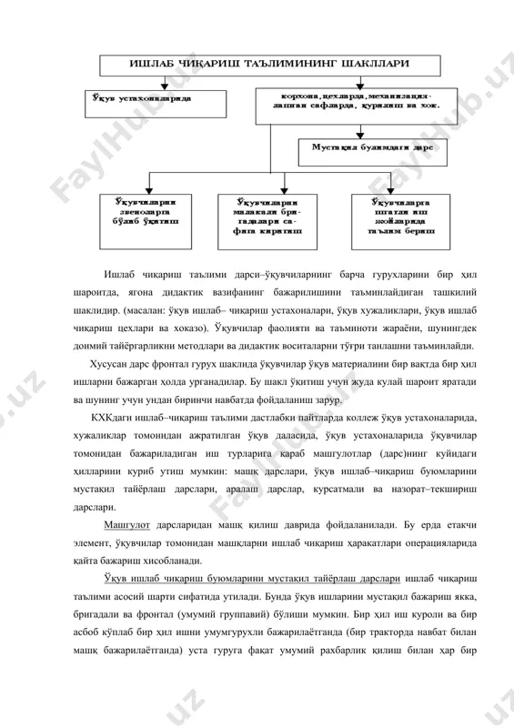 ппавий) бўлиши мумкин. бир ҳил иш куроли ва бир асбоб кўплаб бир ҳил ишни умумгурухли бажарилаётганда (бир тракторда навбат билан машқ бажарилаётганда) уста гуруга фақат умумий рахбарлик қилиш билан ҳар бир ўқувчига ёрдам беради. мустақил иш агар ўқувчи бригадада ўзининг мустақил топширигини бажараётган булса, бригадали бўлиши ҳам мумкин. аралаш дарс барча айтиб утилган дарс ҳилларига хос бўлган элементлар кулланиладиган дарсга айтилади. ҳар бир дарснинг бош вазифаси ва мақсади ўқувчилар томонидан дастур материалини фронтал ҳамда режали равишда ўзлаштиришдир. курсатмали (инструктив) дарслар гарчан йўл–йўриқ ҳар бир дарс ҳилининг зарурий элементи саналсада кам учрайди. курсатмали дарслардан эксплуататцион ҳарактердаги касблар бўйича таълим беришда фойдаланилади. бундай холларда дарсларда аппарат ва механизмлар намоиш килинади, уларнинг тўзилиши, иши, аллохида кисм ва ўзелларнинг ўзаро ҳаракати тушунтирилади. дарснинг бу ҳилига устанинг машина хайдашга ўргатишдаги курсатмасини ҳам киритиш мумкин (тракторлар, автомобиллар, авто кранлар ва бошкалар). назорат текшириш дарслари одатда ўқув даврининг охирида ўқувчиларнинг мустақил ишга бўлган кобилиятини, уларнинг ишлаб чиқаришга …