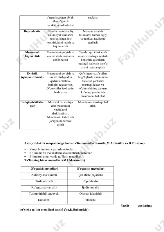 r darajaga muvofiq keladigan texnologiyalar yaxlit pedagogik jarayonga tegishli bo’lib, ularga muammoli, tabaqalashtirilgan, integratsion, shaxsga yo’naltirilgan, rivojlantiruvchi, modulli, masofali o’qitish texnologiyalarini misol sifatida keltirish mumkin. mazkur texnologiyalar innovatsiya tavsifiga ega bo’lib, novator o’qituvchilar, olimlar va izlanuvchilar tomonidan ishlab chiqiladi hamda samaradorligi kafolatlanganidan va amaliyotga keng tatbiq etish imkoniyatiga ega bo’linganidan so’ng uni amaliyotchi o’qituvchilar o’z faoliyatida qo’llaydilar. xususiy-metodik (mezo) daraja. ushbu daraja o’zida ma’lum bir o’quv fanini o’qitish jarayonini loyihalash va rejalashtirishni o’zida aks ettiradi. masalan, boshlang’ich sinf o’qituvchisi o’qish darsini har safar texnologik modeli va xaritasini tuzib kelishi kerak. hozir ko’p ta’kidlanayotgan texnologik model loyihalashga, texnologik xarita rejalashtirishga to’g’ri keladi. natijada har bir fanni o’qitish texnologiyasi yuzaga keladi. lokal daraja (mikro). mazkur darajaga tegishli texnologiyalar o’quv-tarbiya jarayonining ma’lum tarkibiy qismi, alohida shaxs sifatlarini shakllantirish, maxsus o’quv ko’nikma va malakalarini tarkib toptirishga xizmat qiladi. masalan, o’quvchilarning mantiqiy fikrlashini shakllantirish texnologiyasi, o’quvchilarning aqliy qobiliyatini rivojlantirish texnologiyasi va boshqalar. metodika – qat’iy …
