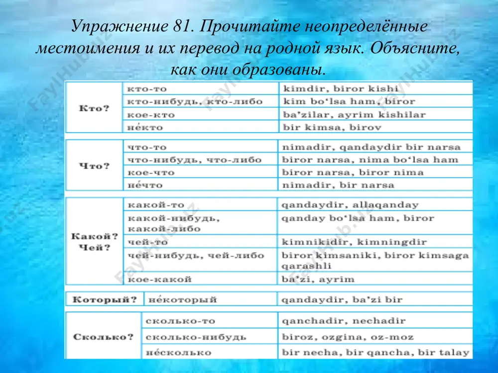 как сказать о неопределённом лице, предмете. 7 - sinf - Page 4
