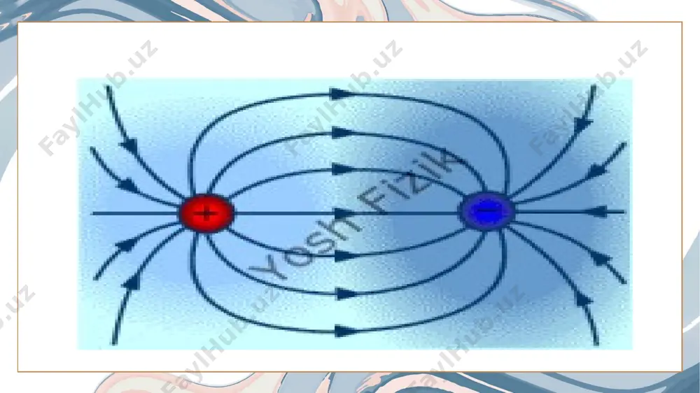 elektrostatik maydonidagi oʻtkazgichlar - Page 3