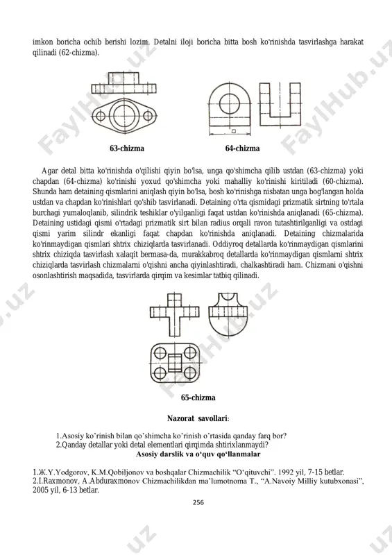 kо‘rinishlar - Page 4