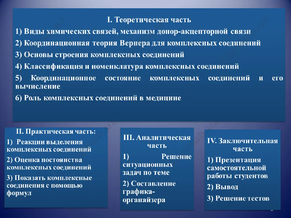 названия комплексных соединений… первая основа рейзина [pt(nh3)4](oh)2 cоль чугаева [ptcl(nh3)5]cl3 соль цейза k[ptcl3c2h4] соль пурпуро [cocl(nh3)5]cl2 соль кротца [co(no2)2(nh3)4]cl соль рейнека nh4[cr(scn)4(nh3)2] соль maгнуса [pt(nh3)4][ptcl4] * систематическая номенклатура комплексных соединений… натрий гексанитрокобальтат(iii) na3[co(no2)6] гидроксид диаминосеребра (i) [ag(nh3)2]oh реактив толлена kaлий тетрайодмеркурат(ii) k2[hgi4] реактив несслера aммоний тетроданомеркурат(ii) (nh4)2[hg(scn)4] * * доказательство вернер вернера… * 1893-4 гг. время не доказуемости теорий. вернер в течении 20лет не приостанавливал свои исследования. для определения структуры соединений вернер использовал: химический метод измерение электропроводимости химический метод agno3 использование: 1 моль crcl3. 6nh3 dan  осаждается 3 моль cl- [cr(nh3)6]cl3 1 моль crcl3. 5nh3 dan  осаждается 2 мольmol cl- [cr(nh3)5cl]cl2 1 моль crcl3. 4nh3 dan  осаждается 1 моль cl- [cr(nh3)4cl2]cl ряды вернера- миолатти в 1893 году a.вернер и a.mиолатти создали закон изменения молярной электропроводимости комплексных соединений. этот метод был основан на основании проводимости электического тока электролитных ионов. * 1 [pt(nh3)6]cl4 2 [pt(nh3)5cl]cl3 3 [pt(nh3)4cl2]cl2 4 [pt(nh3)3cl3]cl …