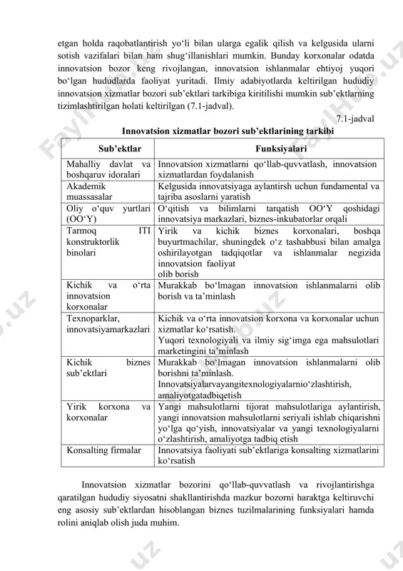 u aloqani ta’minlashdan iborat bo‘lsada, ayrim hollarda ular innovatsiyalar bozorida talab mavjud bo‘lgan innovatsion ishlanmalarni ishlab chiqarishni moddiy yokiboshqa reurslarni jalb etgan holda raqobatlantirish yo‘li bilan ularga egalik qilish va kelgusida ularni sotish vazifalari bilan ham shug‘illanishlari mumkin. bunday korxonalar odatda innovatsion bozor keng rivojlangan, innovatsion ishlanmalar ehtiyoj yuqori bo‘lgan hududlarda faoliyat yuritadi. ilmiy adabiyotlarda keltirilgan hududiy innovatsion xizmatlar bozori sub’ektlari tarkibiga kiritilishi mumkin sub’ektlarning tizimlashtirilgan holati keltirilgan (7.1-jadval). 7.1-jadval innovatsion xizmatlar bozori sub’ektlarining tarkibi sub’ektlar funksiyalari mahalliy davlat va boshqaruv idoralari innovatsion xizmatlarni qo‘llab-quvvatlash, innovatsion xizmatlardan foydalanish akademik muassasalar kelgusida innovatsiyaga aylantirsh uchun fundamental va tajriba asoslarni yaratish oliy o‘quv yurtlari (oo‘y) o‘qitish va bilimlarni tarqatish oo‘y qoshidagi innovatsiya markazlari, biznes-inkubatorlar orqali tarmoq iti konstruktorlik binolari yirik va kichik biznes korxonalari, boshqa buyurtmachilar, shuningdek o‘z tashabbusi bilan amalga oshirilayotgan tadqiqotlar va ishlanmalar negizida innovatsion faoliyat olib borish kichik va o‘rta innovatsion korxonalar murakkab bo‘lmagan innovatsion ishlanmalarni olib borish va …