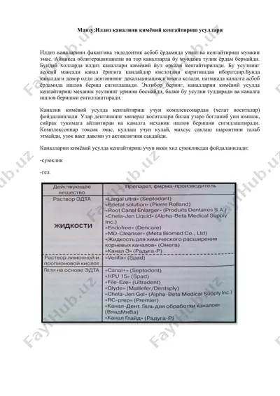 илдиз каналини кимёвий кенгайтириш усуллари — DOCX