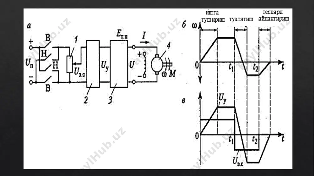 o’zgarmas tok motorini reverslash sxemasini tuzish - Page 5