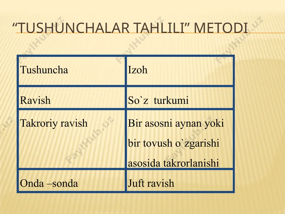 olmosh so`z turkumlari va uning tasnifi - Page 4