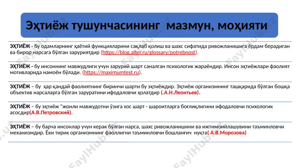 шга қаратилган эҳтиёжлар (ҳаётий тажрибани бойитиш ва кенгайтиришга бўлган интилиш) бироқ, ушбу эҳтиёжлар пирамидасини мутлоқ ўзгармас тизим деб қараш нотўғридир. бу инсон эҳтиёжларининг энг сўнги таснифи эмас, балки у ҳаётда кўпроқ ва камроқ аҳамиятли нарсаларни аниқлашга имкон беради. aсосий эҳтиёжлар кўпчиликда устунлик қилади. aммо ҳар хил одамлар турли хил мотивация тизимларига эга бўлиши мумкин ва кимдир учун энг юқори даражадаги эҳтиёжлар, бошқалар учун қуйи даражада бўлиши мумкин. маслоунинг фикрига кўра, одамларнинг атиги 2 фоизи ҳаётда ўзини ўзи англаш даражасига етади. таълимга бўлган эҳтиёж таълимга бўлган эҳтиёж - бу инсоннинг билим соҳаларига фаол муносабати, ўзини ўзи ривожлантириш ва ўзини ўзи англашининг муҳим шартидир. ижтимоий –маданий муҳитга интилиш. таълим эҳтиёжининг функцияси: 1.шахсда тарбиявий қизиқиш ва мақсадларни шакллантиради; 2. ўқув фаолиятининг сабабини белгилайди), уни тартибга солади мотивацион механизм сифатида ишлайди; 3. ҳаётий муаммоларни ҳал қилиш йўлини танлашда, муҳим аҳамият касб этади. таълим олиш (ўқув) эҳтиёжи орқали шахс: моддий ўсишга эришади; статуси ошади, профессионал …