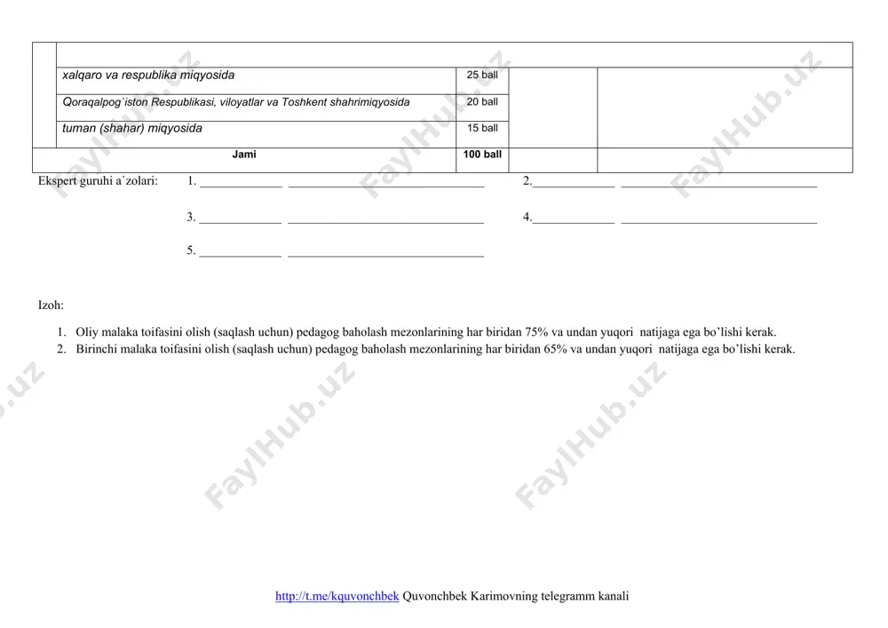 attestatsiya baholash mezonlari - Page 4