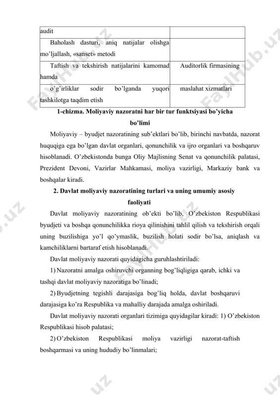 orat o’zbekiston respublikasi prezidenti, o’zbekiston respublikasi hukumati, shunga vakil davlat organlari va deputatlik so’rovlari asosida amalga oshiriladi. davlat moliyaviy nazoratining sub’ektlari: davlat moliyaviy nazoratining sub’ektlari bo’lib, nazorat qilishga vakolati bo’lgan davlat hokimiyati organlari, birinchi navbatda, qonunchilik, hukumat ijro va boshqaruv organlari hisoblanadi. o’zbekistonda ularga o’zbekiston respublikasi oliy majlis senati va qonunchilik palatasi, o’zbekiston respublikasi prezident devoni, o’zbekiston respublikasi vazirlar mahkamasi, moliya vazirligi va o’zbekiston respublikasi markaziy banki va boshqa davlat boshqaruv organlari kiradi. a) o’zbekiston respublikasi hisob palatasi davlat moliyaviy nazoratining yuqori organi o’zbekiston respublikasi hisob palatasi hisoblanib, uning tomonidan davlat byudjeti ijrosi, davlat maqsadli va boshqa byudjetdan tashqari fondlar byudjetining tashqi nazoratini amalga oshiradi hamda o’zbekiston respublikasi oliy majlisi senatiga bevosita bo’ysunadi va hisobdor hisoblanadi. o’zbekiston respublikasi hisob palatasi davlat byudjeti bajarilishi nazoratini amalga oshiradi: · davlat byudjeti, davlatning maqsadli va boshqa byudjetdan tashqari fondlari loyihasini ko’rib chiqadi, ma’qullanganda u bo’yicha tegishli xulosa beradi; · davlat byudjeti, davlatning maqsadli …