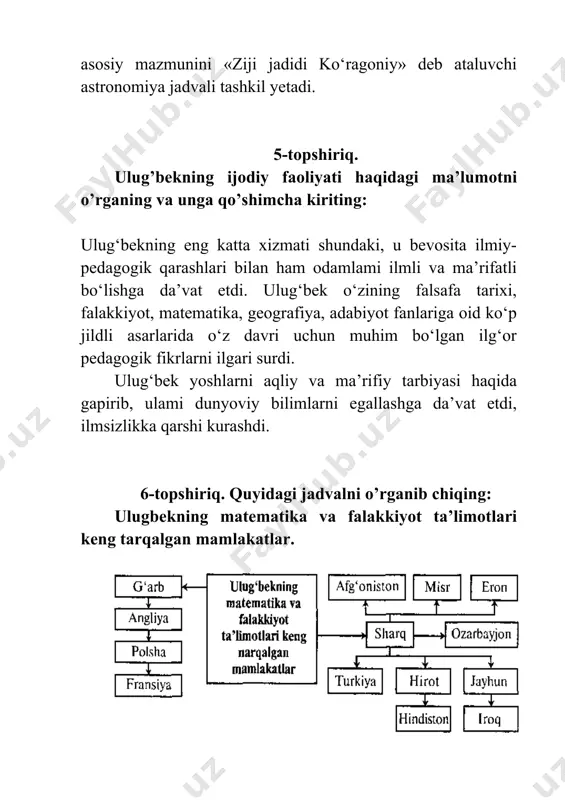 a elatlari, ularning yashash sharoitlari urf-odatlari, muhim tarixiy inshootlari, hindlar va musulmonlarning ibodatxonalari, to‘y va dafn marosimlari, yashash sharoitlari, xalqlarning madaniy hayotlari haqida nihoyatda nodir ma’lumotlami o‘zida qamrab olgan buyuk shoh asardir. temuriylar sulolasining ilm-ma’rifat taraqqiyotidagi o‘rni to’g’risidagi o’z hulosangizni ayting. 10-topshiriq. abdurahmon jomiyning hayoti va faoliyati haqida qisqacha so’zlang va quyidagi sxemalarni o’rganib chiqing: 11-topshiriq. abdurahmon jomiyning tarbiyaviy qarashlarini o’rganing va ularni sharhlang: abdurahmon jomiyning tarbiyaviy qarashlari: 1.har bir yosh ilm egallashda kitobni sevishi va uni o‘ziga hrminnat do‘st deb bilishi lozim. 2.bilimni yoshlikdan egallash, johillikdan,nodonlikdan i liiqish yo‘lidir. 3.bilim, hunarsiz kishi o‘tindan boshqaga yaramaydigan mevasiz daraxtga o‘xshaydi. 4.ilmga amal qilmaydigan mulla do‘stiga katta kitoblar ortilgan eshak misoli befoydadir. 5.har bir yosh ota mansabi, shon-shuhratiga mag'rurlanmasdan, o‘z yo‘lini mustaqil tanlashi va ilm-hunar o‘rganishi shart. 6.hunar o‘rganish har bir kishi uchun, u yoshmi, keksami, shohmi, oddiy fuqaromi barchaga barobardir. 7.haqiqiy insonlarga xos bo‘lgan xislatlardan yaxshilik, saxiylik, shirinsuxanlik, kamtarlik, sabr-qanoat, do‘stlik, …