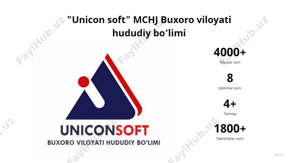 "unicon soft" mchj buxoro viloyati hududiy bo'limi - Page 3