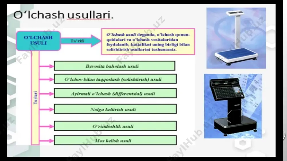 bevaseta oʻlchash xatoliklarni bilvosita oʻlchash xatoliklari - Page 5