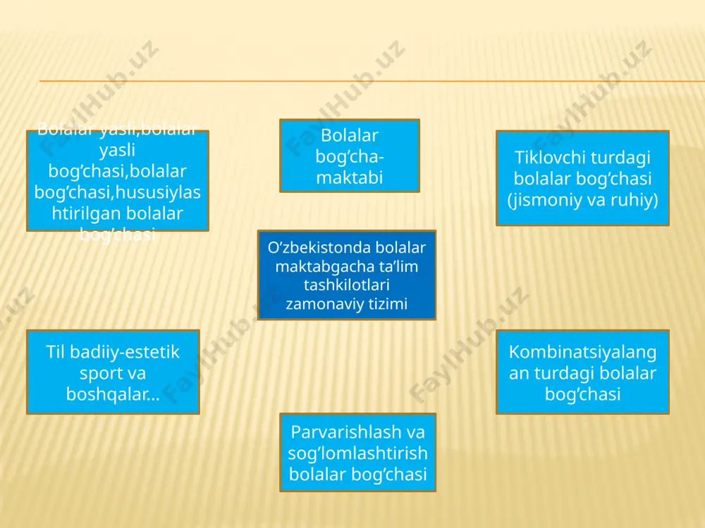 maktabgacha ta'lim muassasasi faoliyati - Page 5
