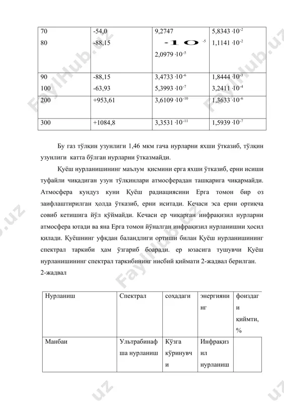 асини аниқлаш учун ишлатилади. катталикка сусайиш кўрсаткичи деб аталади, унинг катталиги , (7) -муҳитнинг оптик қалинлиги. демак, сусайиш кўрсаткичи оптик қалинликка тенг. кўп ҳолларда кўрсаткични ҳисоблашда, бирлик узунлик бўйича хисобланмасдан, масса ёки модда ҳажми бўйича(бирлик юзага) ҳисобланади. хусусий ҳолда”ўнли сусайиш коэффценти”дан ҳам фойдаланилади. . (8) “сусайиш кўрсаткичи” ва “оптик қалинлик”тушунчасидан фойдаланишда ер атмосферасини “ёруғликни сусайтирувчи муҳит деб қаралади. оптик қалинлик атмосферадан тик йўналиши учун ишлатилади: , (9) ва z зенит масофаси учун: . (10) интеграллаш баландлик бўйича олинади, кузатувчининг баландлиги, н-атмосферанинг ташқи чегараси. , (11) катталикка атмосфера ёки ҳавонинг тик йўналишдаги массаси деб аталади. агар атмосферани ясси параллел қатламлардан иборат деб қаралса ва рефракция ҳисобга олинса унда: , (12) га тенг деб қараш мумкин, атмосферанинг массаси биринчи яқинлашишда фақат тўлқин узунликка боғлиқ бўлади. ёруғлик нурини сусайтирувчи муҳитнинг яна бир асосий характеристикаси тозалик коэффицентидир. у муҳитдан ўтган нурнинг, дастлабки нурга нисбатига тенг: (6) ва (7) формуладан: , (14) бошқа зенит масофаси …